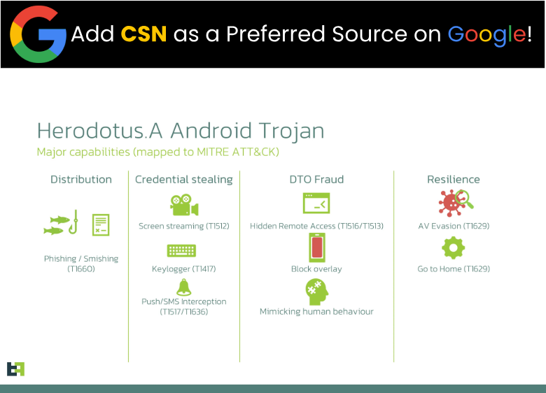 Herodotus malware code snippet showing human behavior mimicry implementation with randomized delays and accessibility service abuse