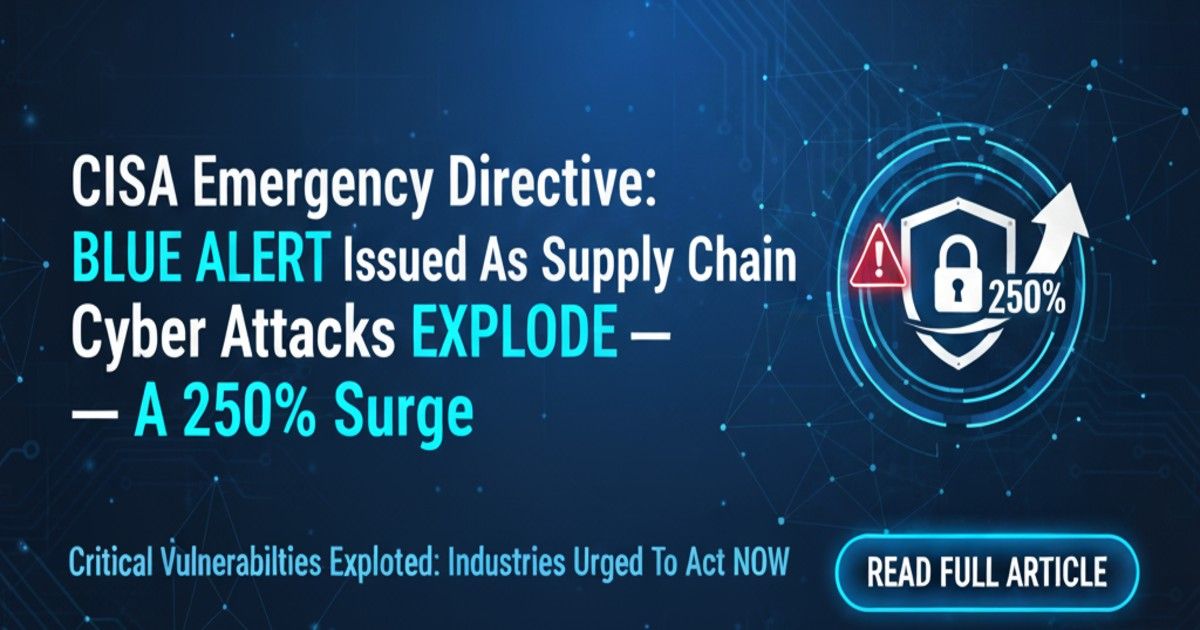 Supply chain cyber attacks surge 250 percent CISA emergency directive Fortune 500 companies compromised vendor vulnerabilities October 2025