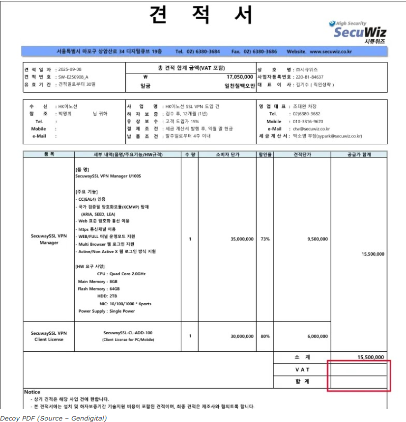 Kimsuky hacker group decoy VPN invoice document used in social engineering attack. Fake SecuWiz quotation PDF used to deliver HttpTroy backdoor malware through malicious ZIP archive