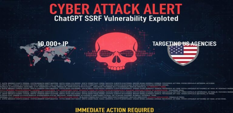 ChatGPT SSRF Vulnerability Exploited by 10,000+ IPs Targeting US Agencies