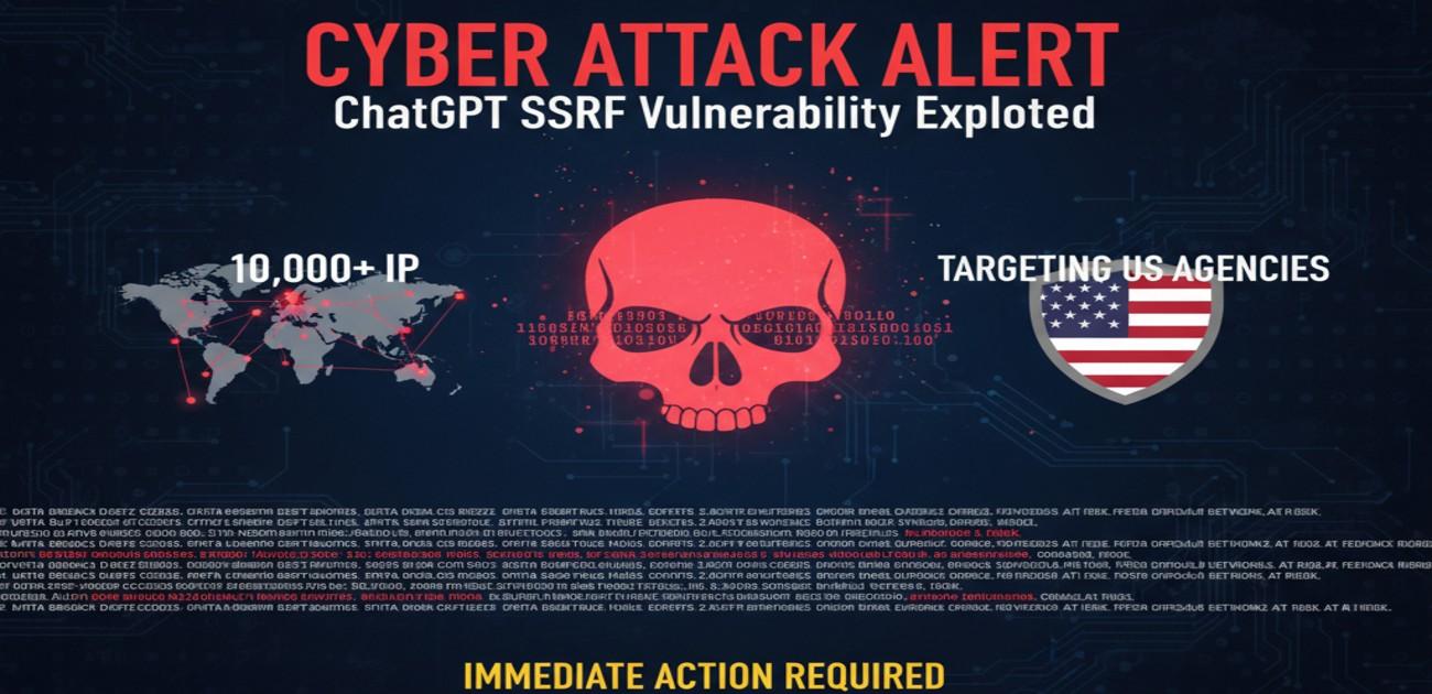 ChatGPT SSRF Vulnerability Exploited by 10,000+ IPs Targeting US Agencies
