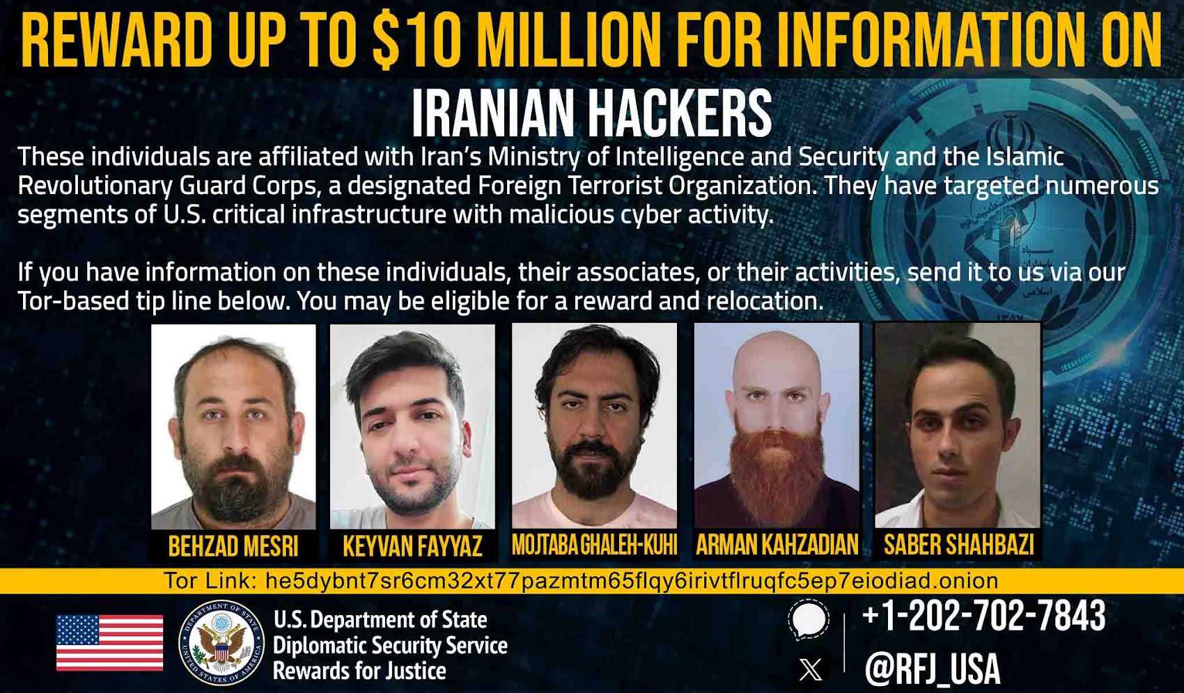 U.S. State Department Rewards for Justice 10 Million Bounty Poster naming five Iran-linked hackers