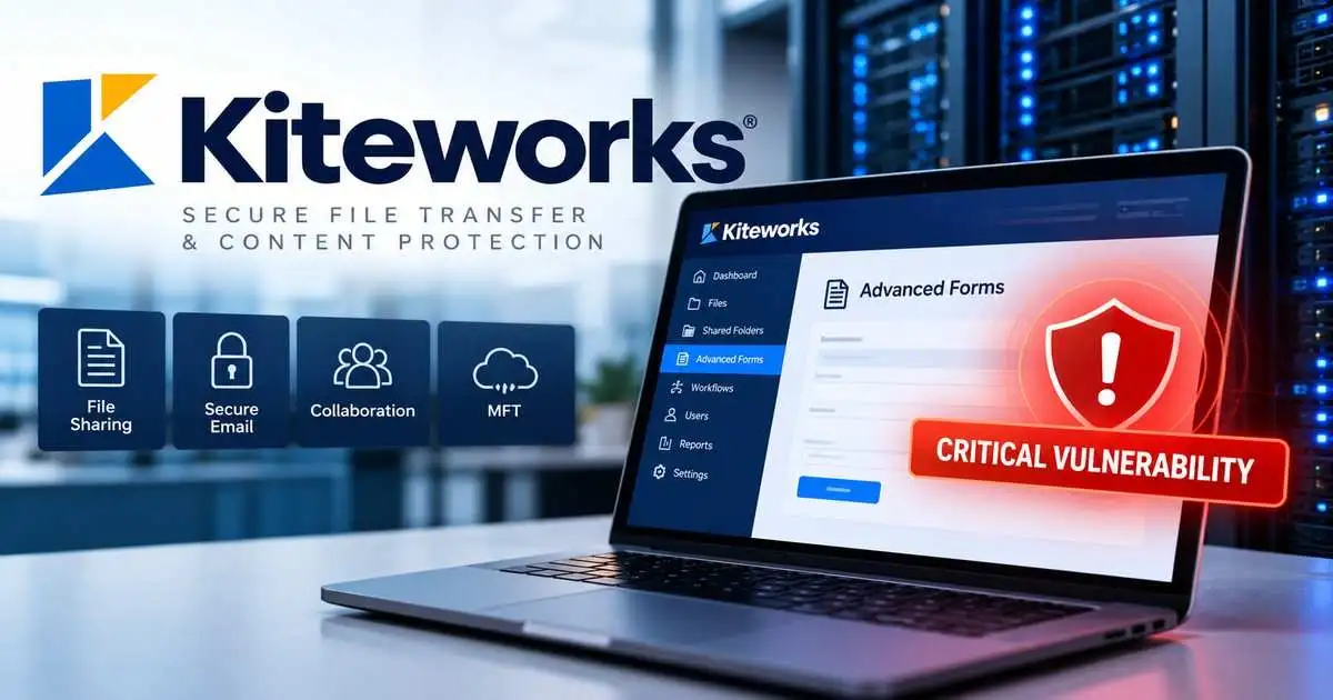 Kiteworks Fixes Critical Advanced Forms Flaw After Emergency Shutdown