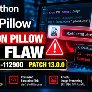 Critical Python Pillow Flaw Allows Code Execution Through Crafted Filenames